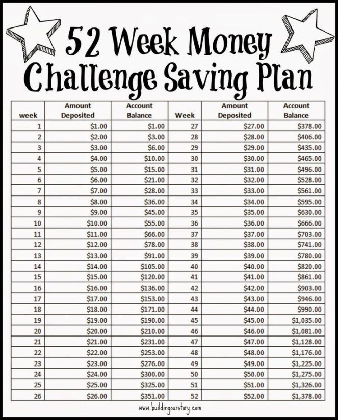 week-savings-savings-plan